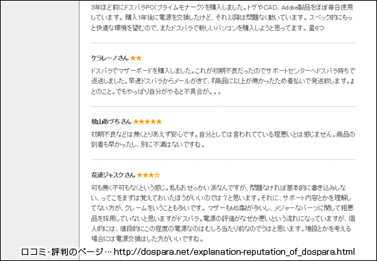 人気のクチコミ・評判のページ