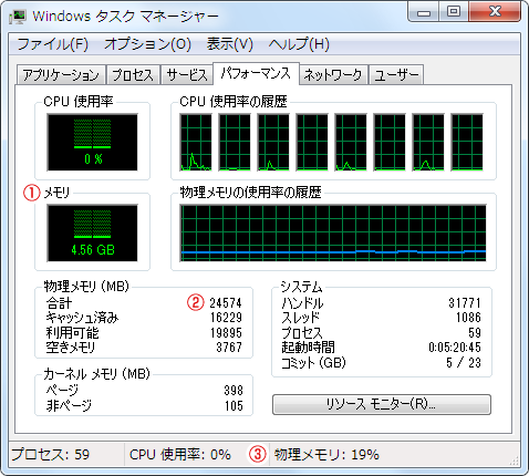 Windows タスクマネージャー