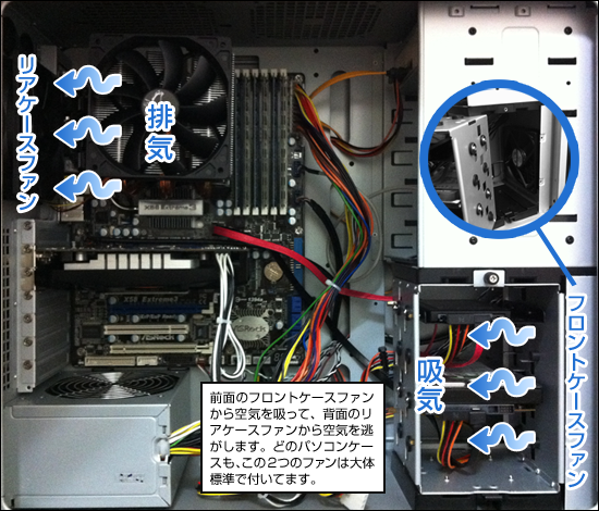 前面吸気・背面排気