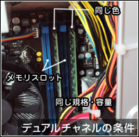 デュアルチャネルの条件