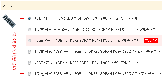 カスタマイズ幅について