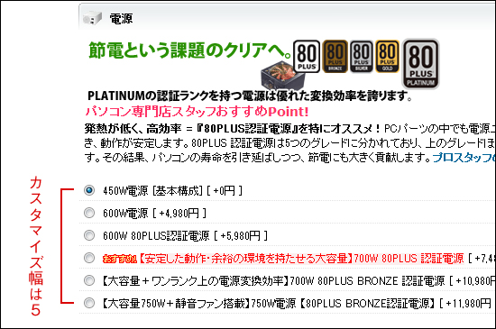 カスタマイズ幅について