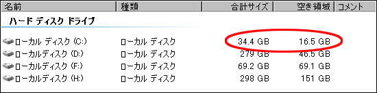 パーティション分割