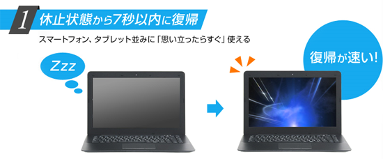 ウルトラブックは休止状態から7秒以内に復帰する！