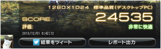 ベンチマークスコア…24535