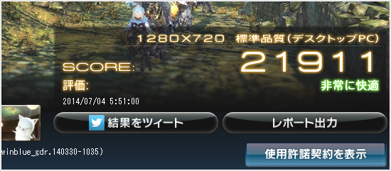 ベンチマークスコア…25565