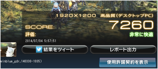 ベンチマークスコア…19688